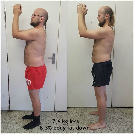 Before and after transformation of a CrossFit Committed member