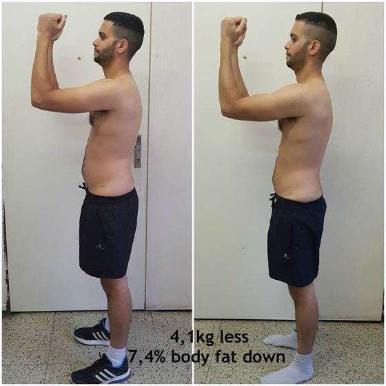 Before and after transformation of a CrossFit Committed member