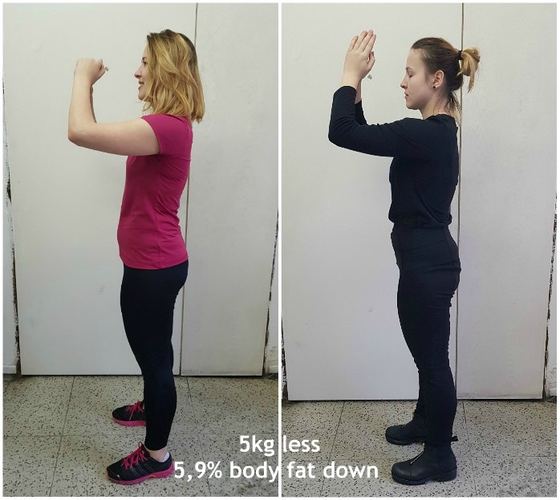 Before and after transformation of a CrossFit Committed member