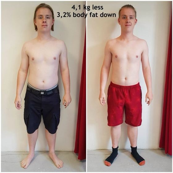 Before and after transformation of a CrossFit Committed member