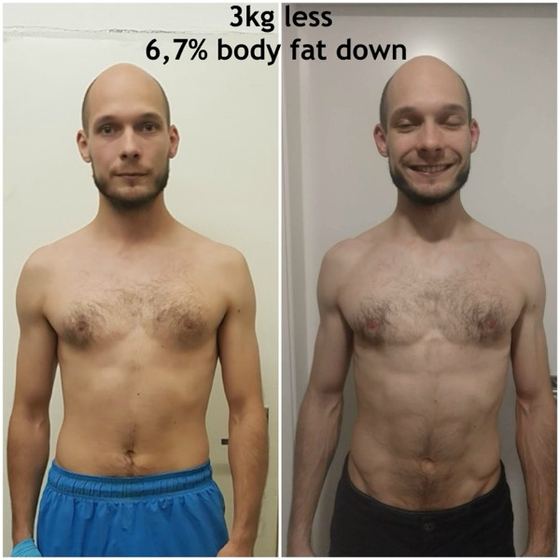 Before and after transformation of a CrossFit Committed member