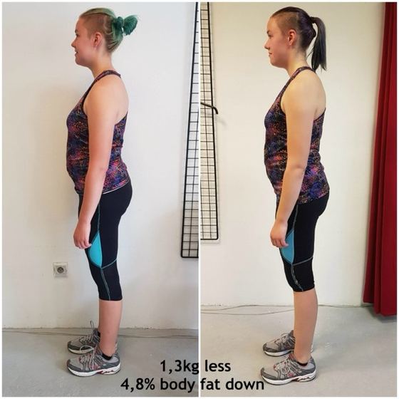 Before and after transformation of a CrossFit Committed member