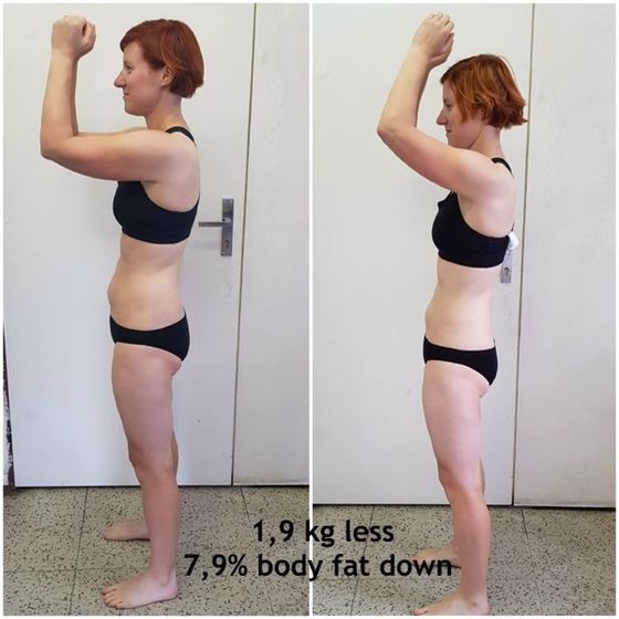 Before and after transformation of a CrossFit Committed member