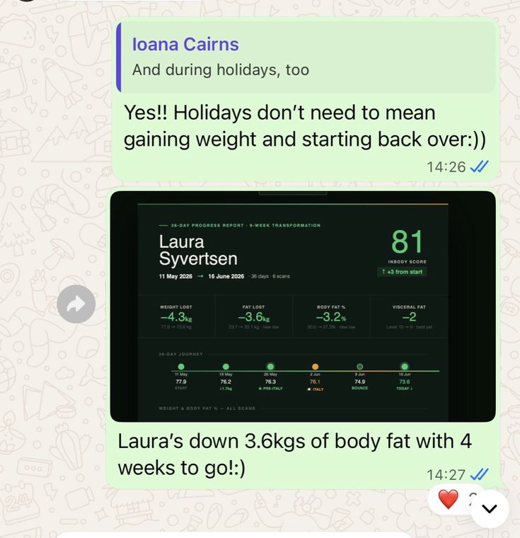 Group chat: member down 3.6 kg of body fat with 4 weeks of the program still to go